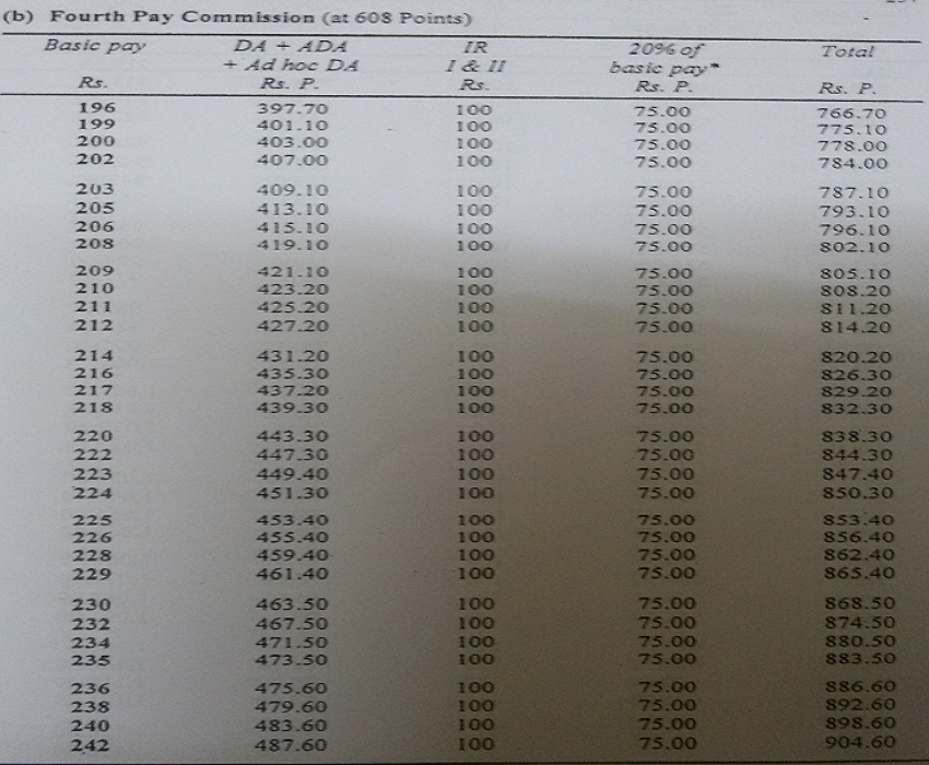 provisions related to 5th 6th schedule The much debated demand for extension of 6th schedule provision of the adcs in manipur are neither under 5th schedule nor 6th schedule. provisions related to 5th 6th schedule The much debated demand for extension of 6th schedule provision of the adcs in manipur are neither under 5th schedule nor 6th schedule.