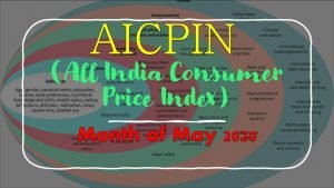 AICPIN - CPI(IW) Base 2001=100